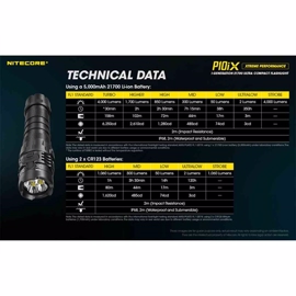 Nitecore P10IX Laddningsbar lampa 4000 Lumen